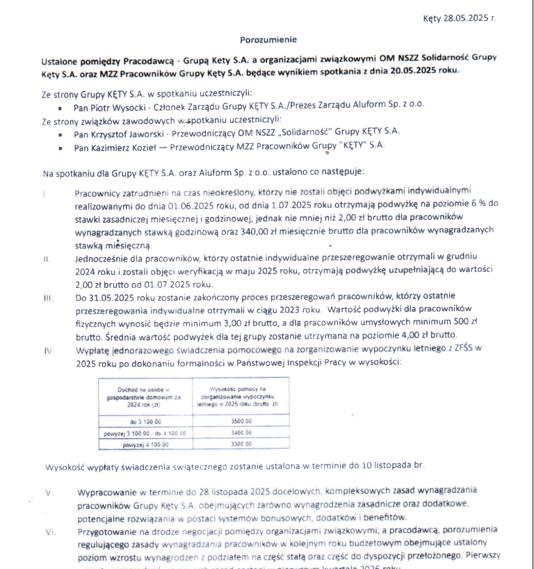 Sprawy Pracownicze: POROZUMIENIE